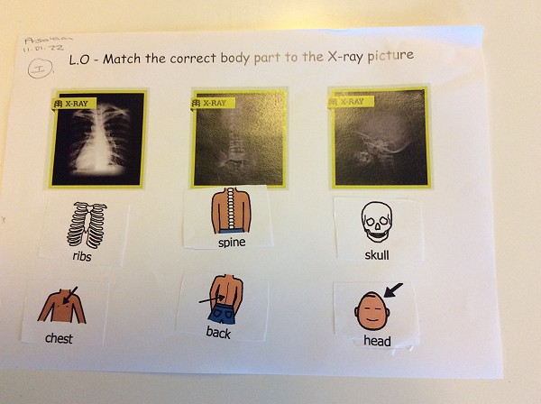 naming body