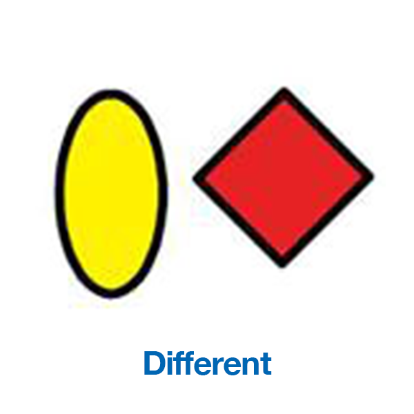 Different PECS