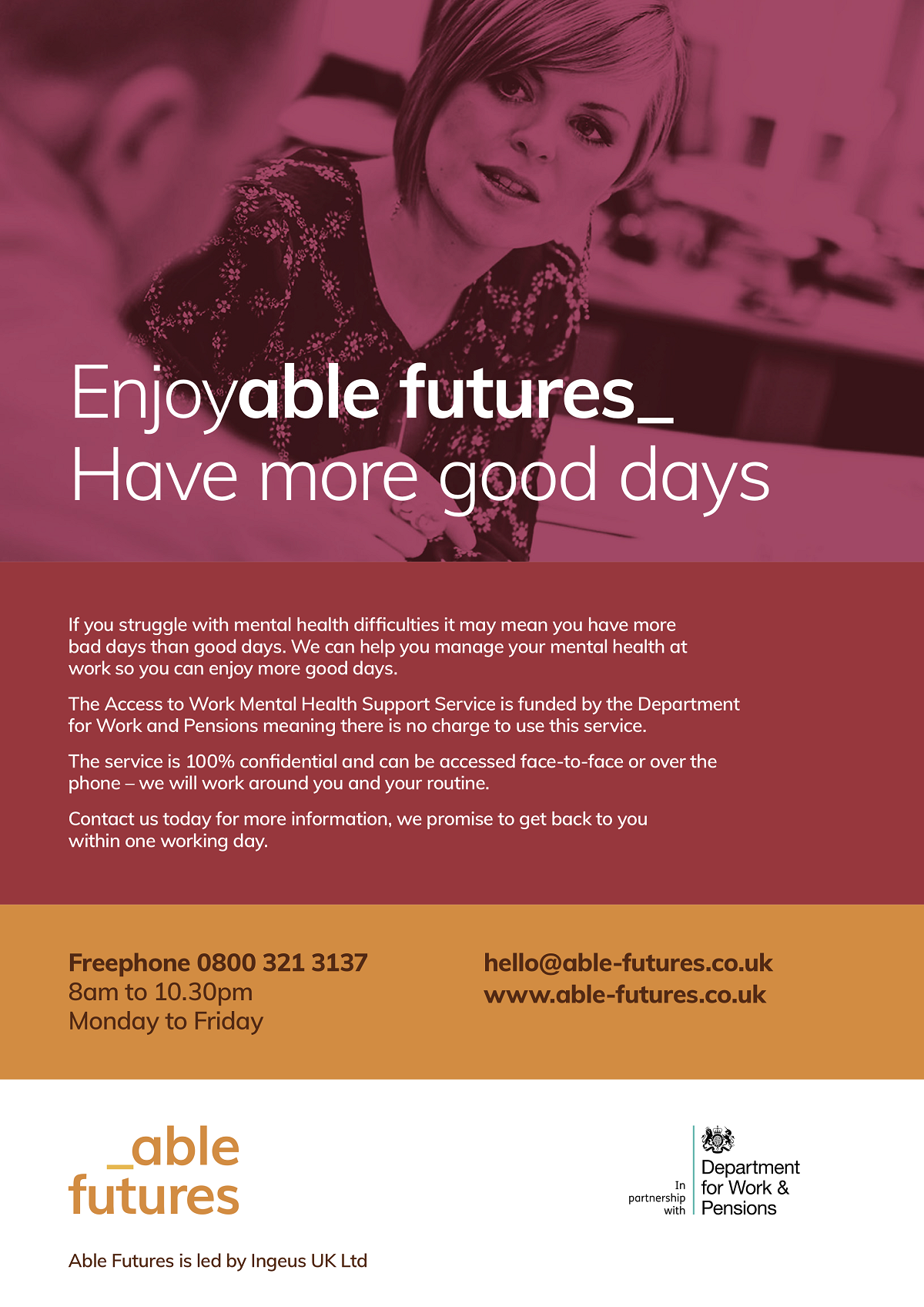 Able futures