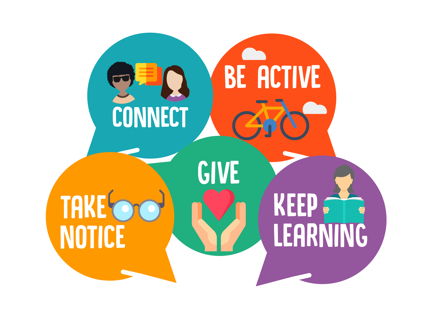 World Mental Health Day