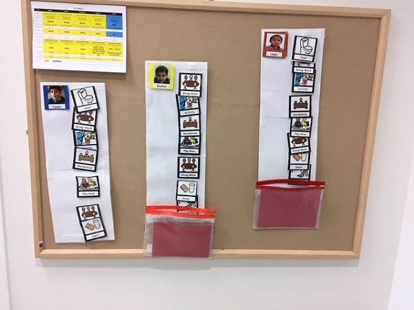 visual timetable