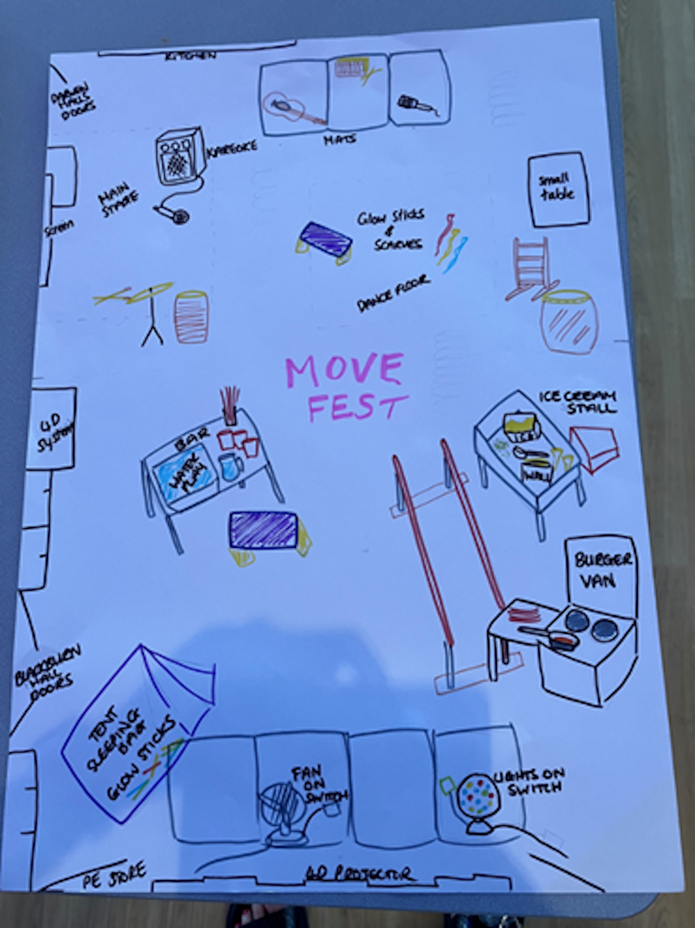 move plan