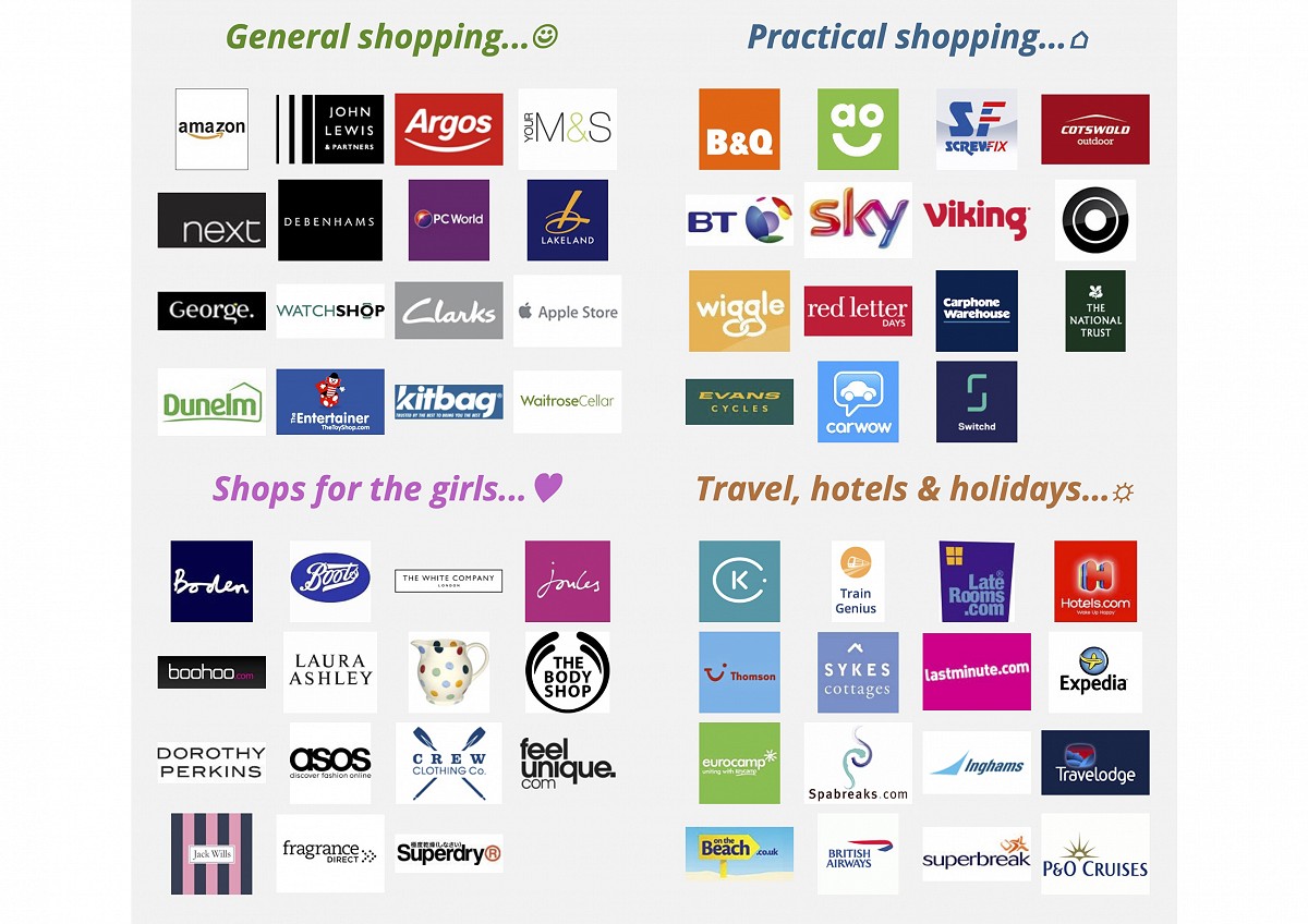 School Angel retailers